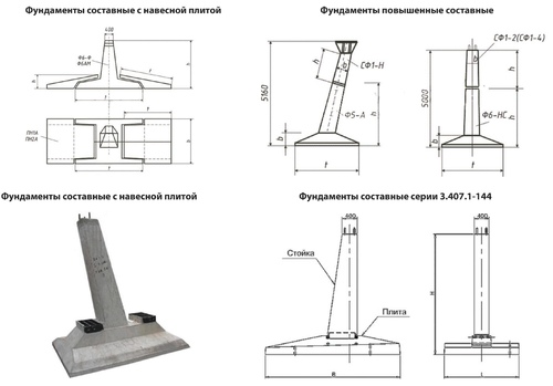 Ф1,5х1,5-2