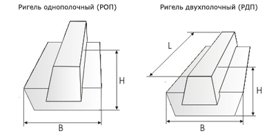 1РДП 6.26